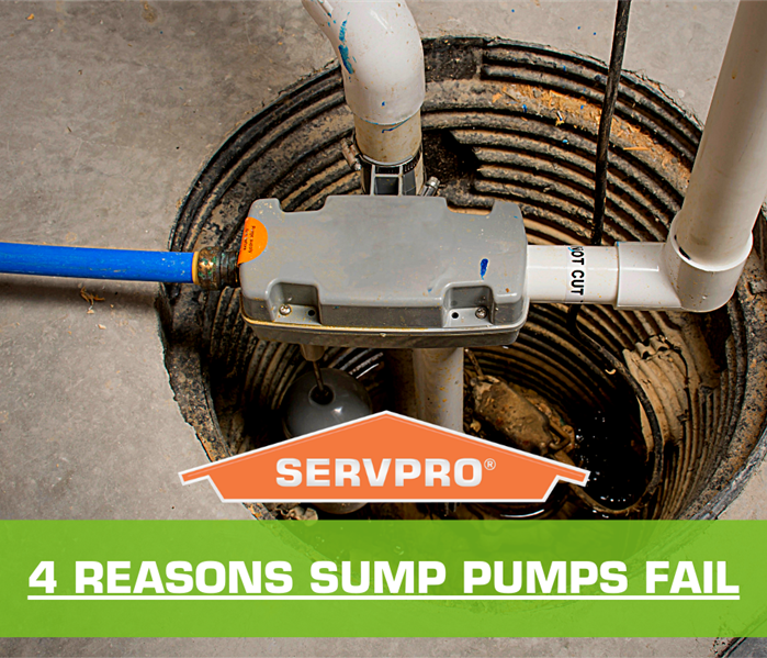 4 Reasons Sump Pumps Fail